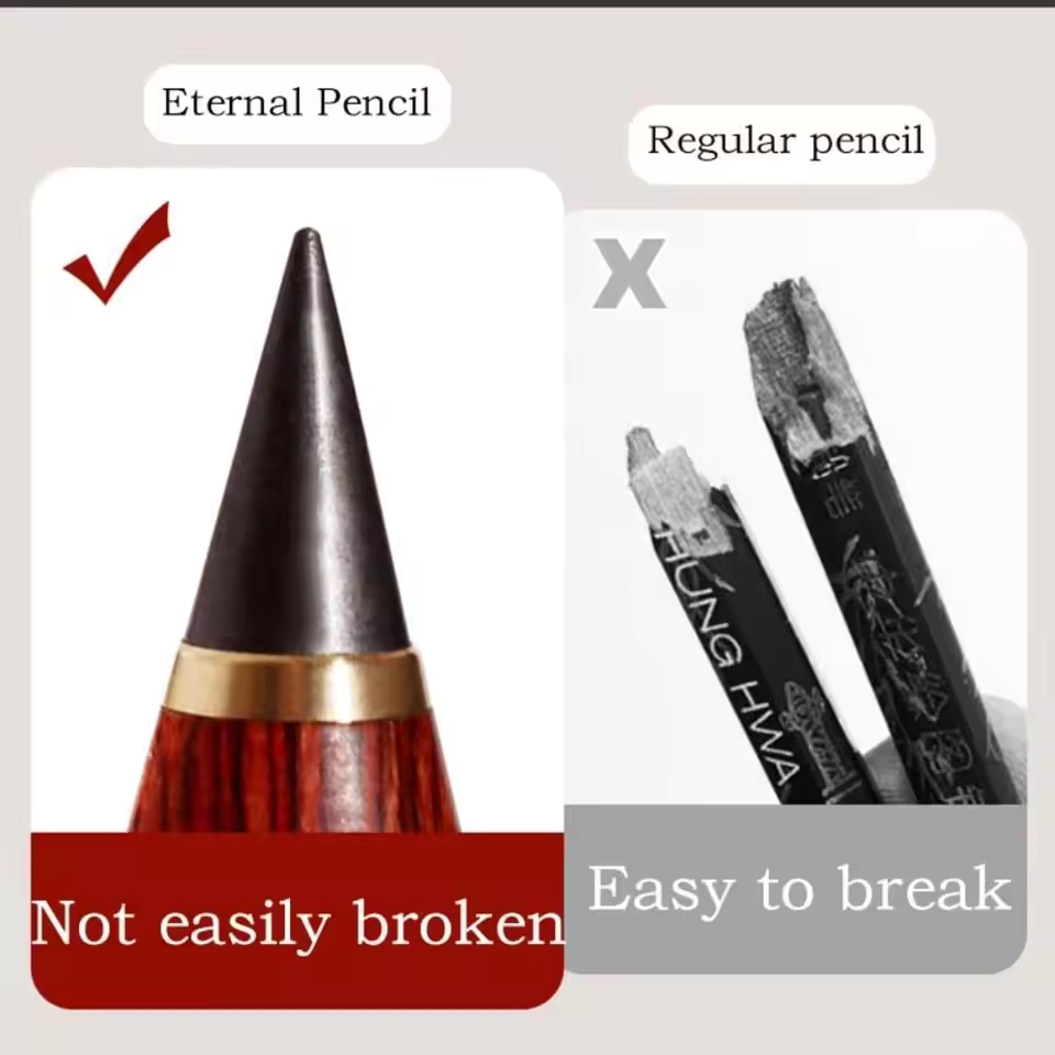 Redwood Yazı Kalemi Hb Değişti - Stationery Office incelemesi ve fiyatı